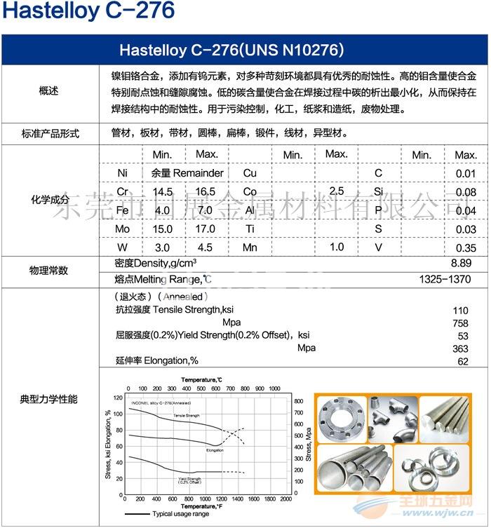 美国原装进口hastelloy c276哈氏合金
