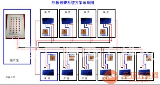 人口库系统_国内人口库产品特色与市场浅析