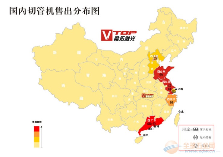 管材