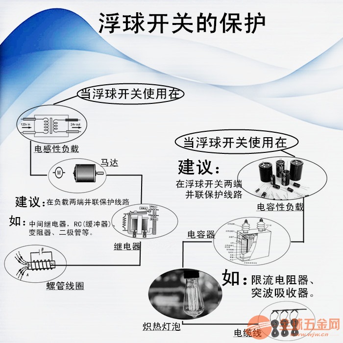什么叫非标定制 IMG180716142813285580.jpg