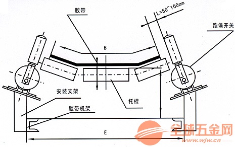 二级页表的工作原理_二级页表与一级页表原理虽然相同,但在结构上有了很大的差异,所以虚拟(3)