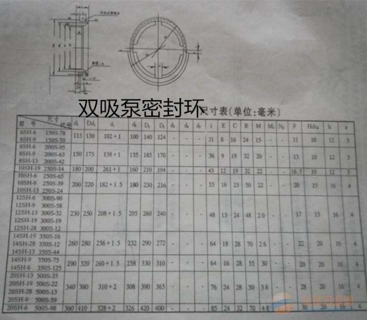 泵对中找正计算公式