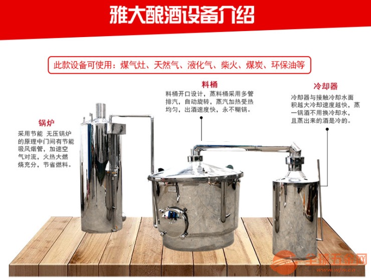 机械设备 食品加工机械 酿酒设备 >一套小型酒厂白酒酿造设备多少钱?
