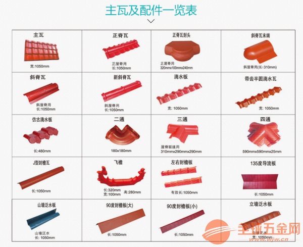大理树脂瓦销售批发 大理树脂瓦