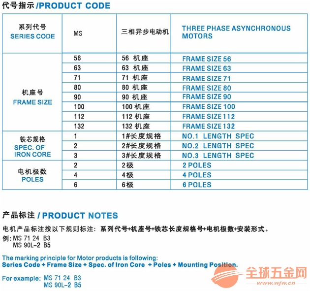 清华紫光电机-清华紫光电机执行标准