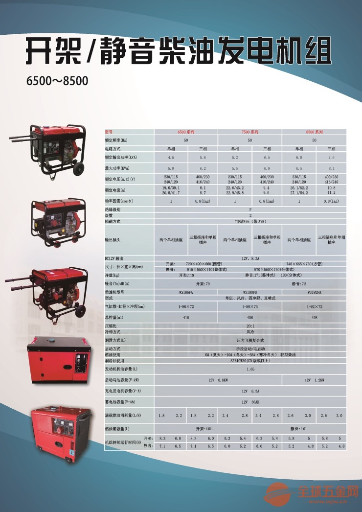 凯汇成 KH6500 柴油发电机组