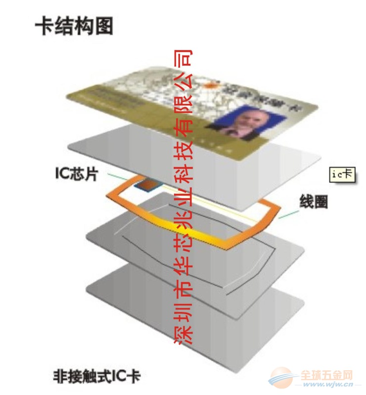 电影院会员卡印刷公司 射频卡