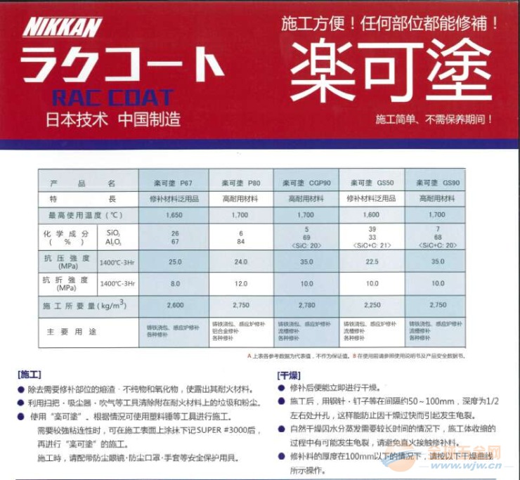 日本坩埚乐可涂 耐火防火材料