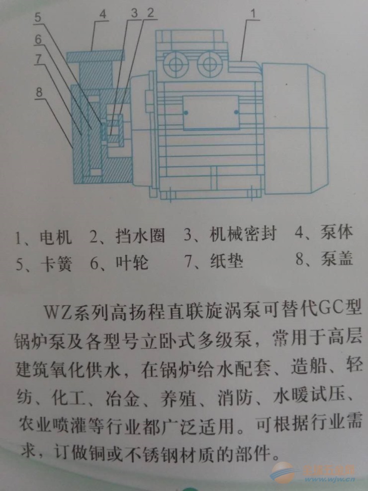 临汾W型漩涡泵结构地址 漩涡泵中泉 船用漩涡泵