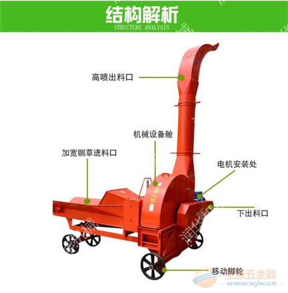 铡草揉丝粉碎一体机 家庭养鸡饲料粉碎揉丝机 畜牧、养殖业机械
