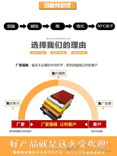 冲孔氟碳铝单板3mm 木纹铝单板冲孔厂家直销