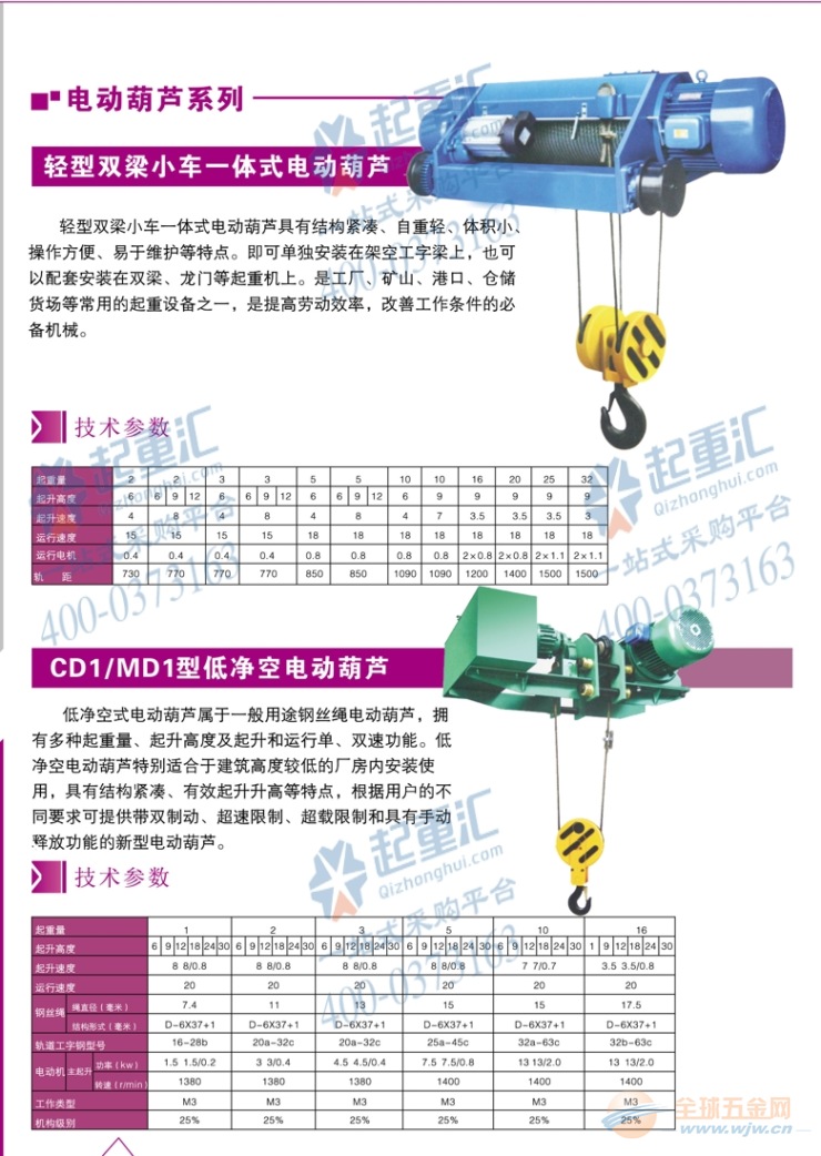 浦东新电动葫芦供应丨浦东新钢丝绳电动葫芦工厂批发 浦东新电动葫芦供应丨浦东新钢丝绳电动葫芦工厂批发