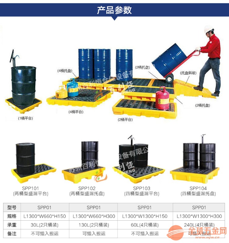 防渗漏托盘 防漏平台 油桶托盘 二次盛漏容器 油桶防漏托盘 接油盘 百利恒防渗漏托盘防漏平台